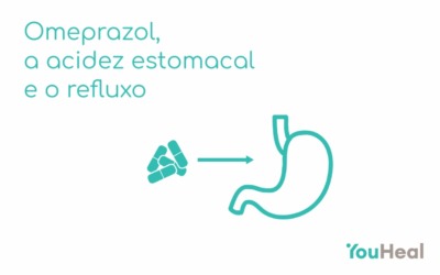 Omeprazol, a acidez estomacal e o refluxo