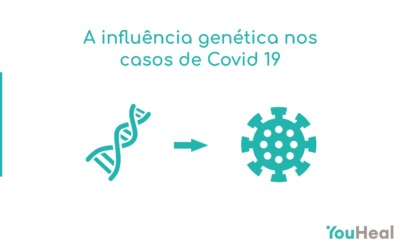 A influência genética nos casos de Covid 19